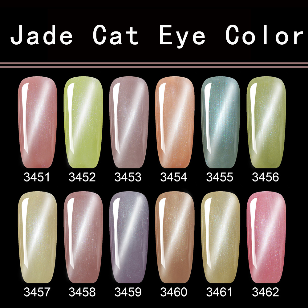 Cat Eye Colors Chart